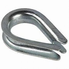 Thimble  Kaos